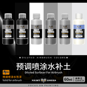 手感流畅不成膜 预调喷涂水补土60ml 可打磨 NPU 夜店NightWorks