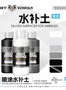 夜店NightWorks NPU 预调喷涂水补土60ml 手感流畅不成膜/可打磨
