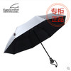 automatic fold Europe Authenticate UV umbrella 50 +
