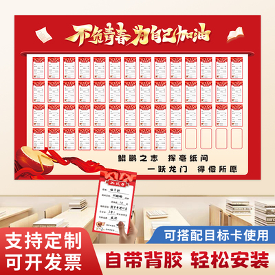 班级文化墙贴中高考学生学习目标墙贴班级文化布置教室装饰