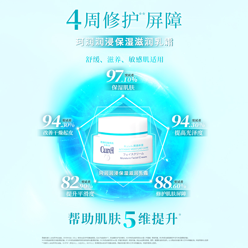 备用面霜日本清爽屈臣氏