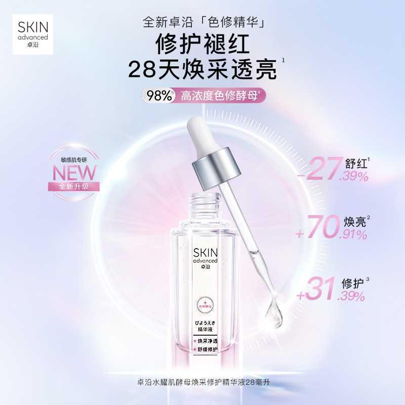 新品屈臣氏S.A.卓沿水耀肌酵母焕采修护精华液28ml