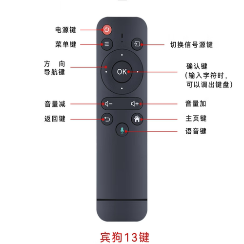 宾狗原装遥控器带AI蓝牙语音控制