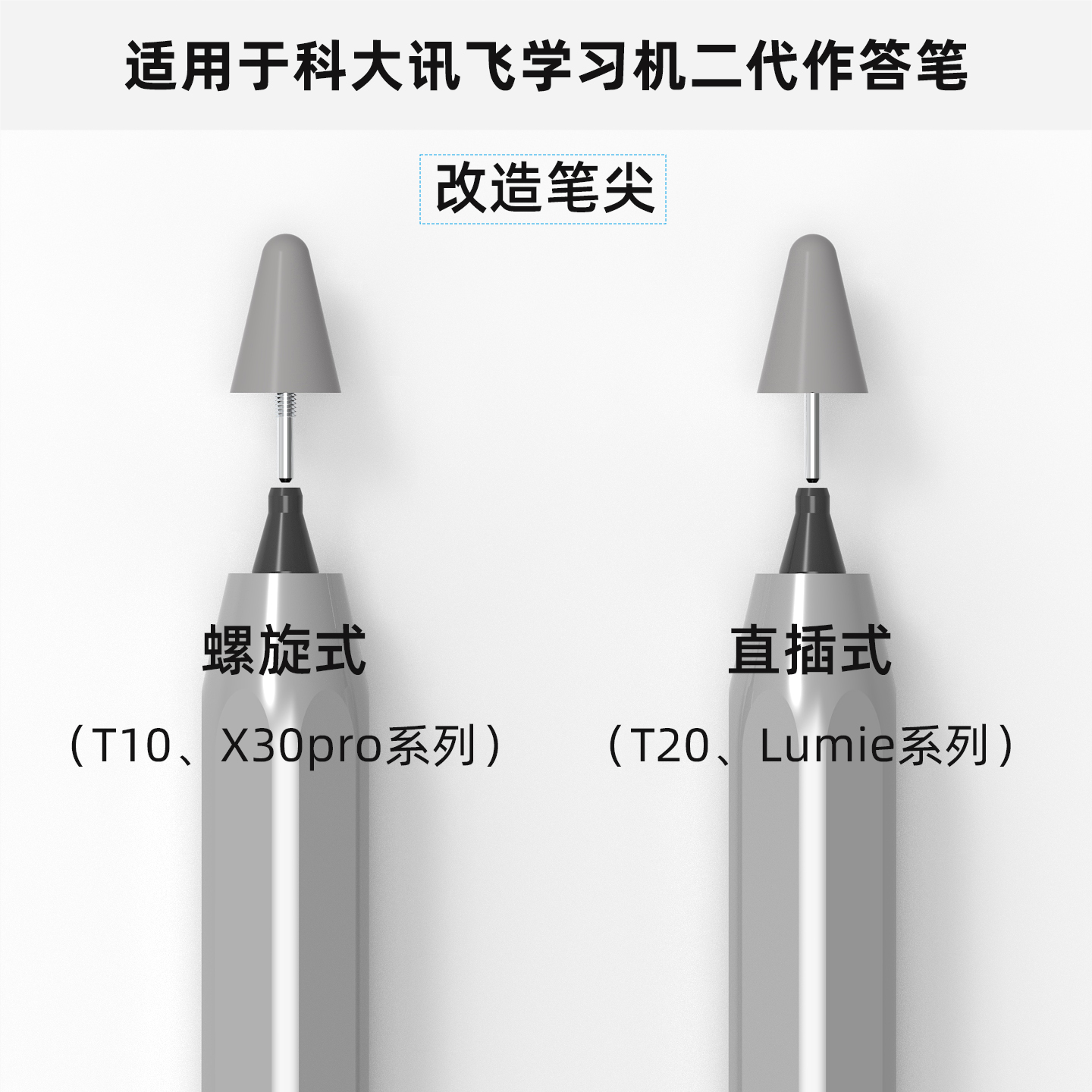 适配科大讯飞学习机二代作答笔芯改造T10螺旋T20直插X30pro/Lumie