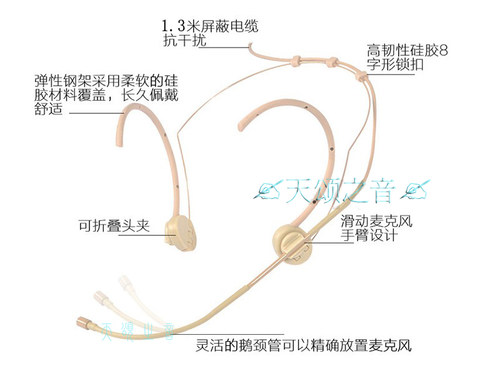 舒尔挂式戏曲演出隐形头戴麦克风