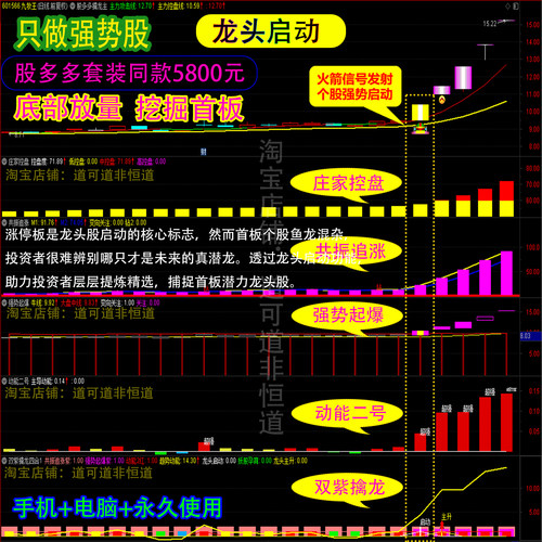 2026天相股多多同款双紫擒龙动能二号庄家控盘强势起爆龙头通达信