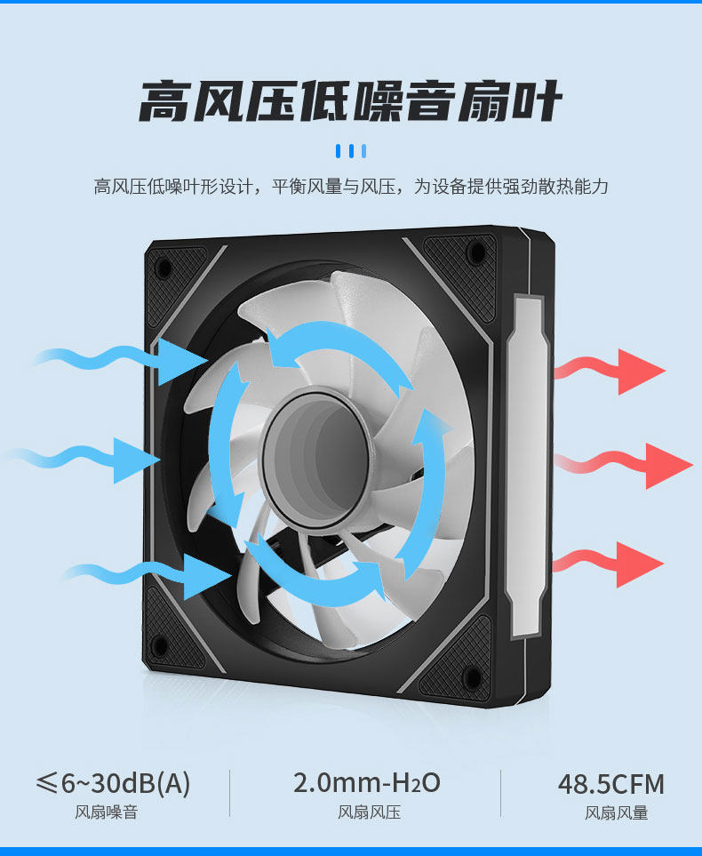 NEW PRISM 5S CASE FAN ARGB PWM SMART TEMPERATURE CONTROL 12CM SILENT CASE COOLING FAN