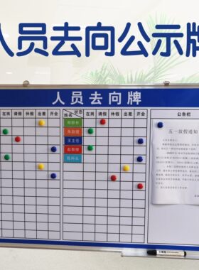 员工磁性易擦移动车间管理看板