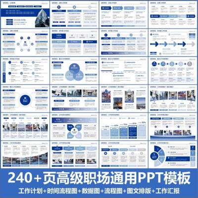 蓝色高级PPT模板年终汇报总结述职报告工作汇报甘特图项目计划书
