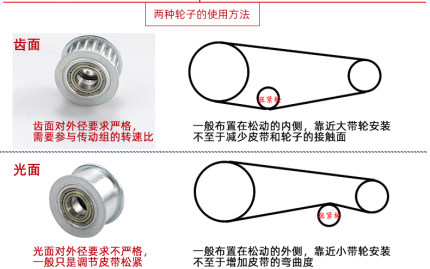 /5M带1/7轮轮宽 //同步轮孔70齿/20内251轴承2130 齿 惰 涨紧740