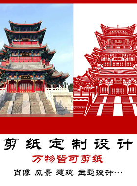 手工剪纸来图定制小众创意毕业礼物文创景区建筑人像照片摆台装饰