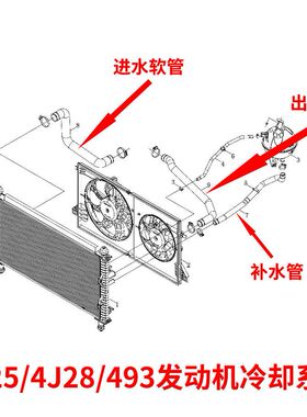 福田图雅诺4J25/4J28/493发动机水箱进水软管出水软管胶管补水管