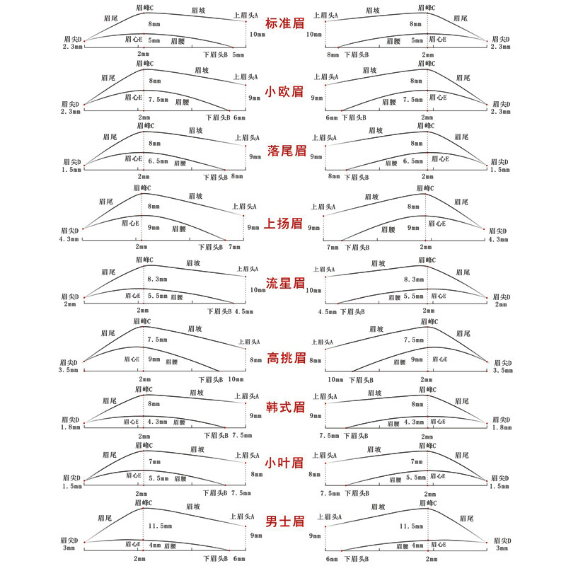 新手半永久眉毛练习本全套野生眉练习册初学者纹绣定点画眉练眉本