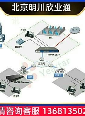 厦门IPPBX MYPBX S100网络电话系统IP语音电话系统standard