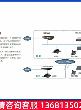 为华流CI程MPSTU话a换c