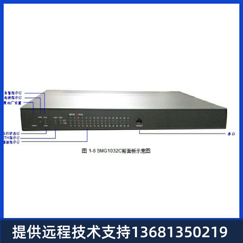 全新synway/三汇模拟语音网关SMG1032D-16S16O 16个FXS口