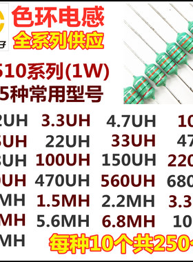 0510色环电感包样品包维修包