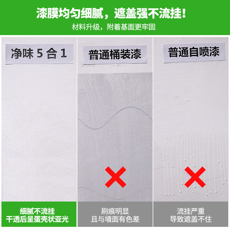 墙面自喷漆墙壁清洁翻新去污家用修复腻子粉内墙修补膏白色乳胶漆