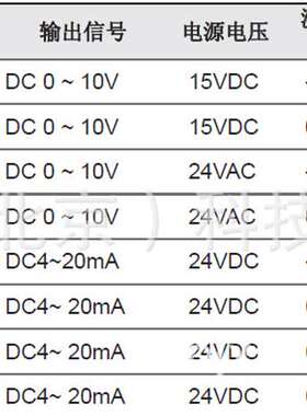 G供温度传感器 型号:AK877TD62168335 库号：M67076