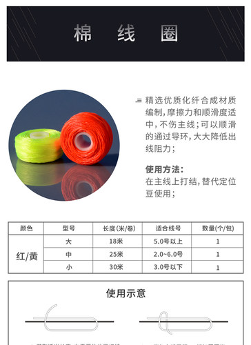 潮流棉线结 矶钓滑漂矶绵线结 棉线杆专用阿浮波钓组配件棉线圈卷 - 封面