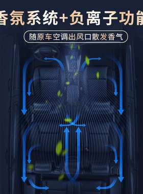 车载香氛净化系统：通用香薰除味