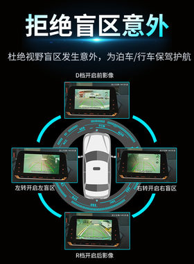 日产轩逸盲区辅助系统
