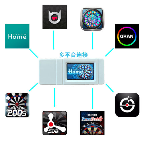Bluetoothadapter蓝牙适配器