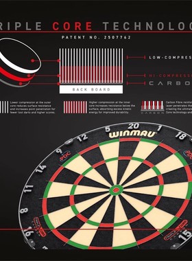 WINMAU威马PDC指定比赛麻靶刀网靶 BLADE 6代刀锋硬靶 世界杯镖盘
