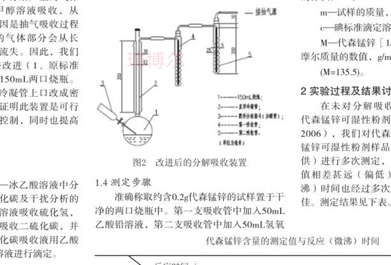 浅谈代森锰锌可湿性粉剂中代森锰锌含量测定改进后分解吸收装置