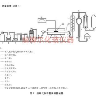 含碳碳化硅氮化物耐火材料化学分析 燃烧气体容量法测定装置