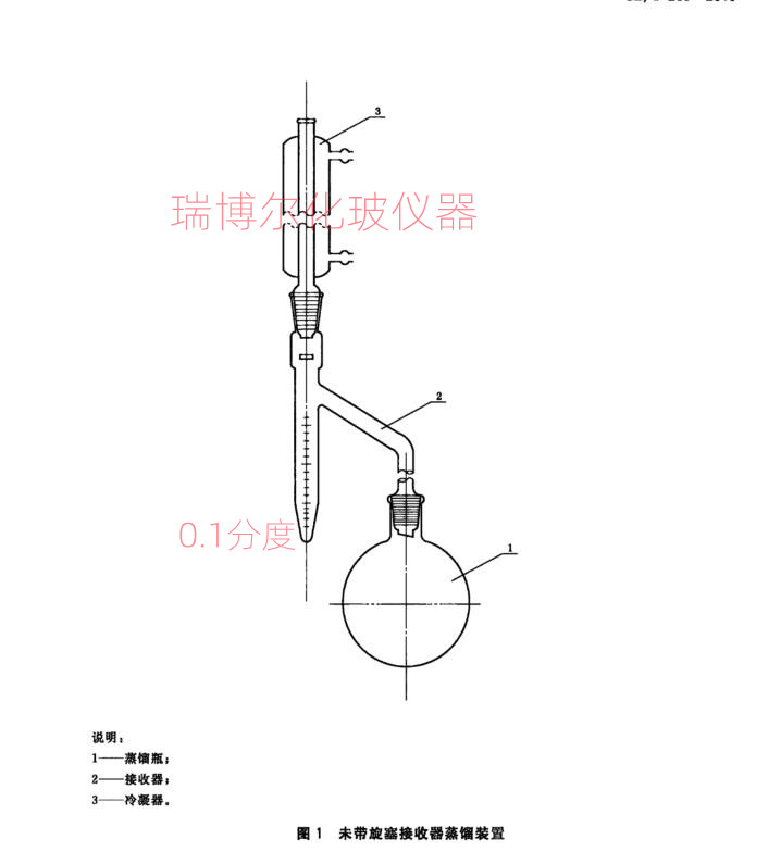 石油产品水含量测定蒸馏法 水分测定仪接收器蒸馏装置10ml 工业油品/胶粘/化学/实验室用品 蒸馏器/蒸馏设备 原图主图