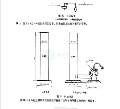 GB 8022-87融化油抗乳化性能测定法 清洗筒 热空气干燥器