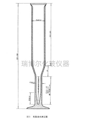 松脂油水分测定器 松脂油水分测定仪