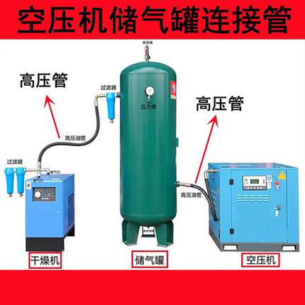 空压机储气罐连接管高压软管4/6分1寸液压钢丝管耐高温油压螺杆机