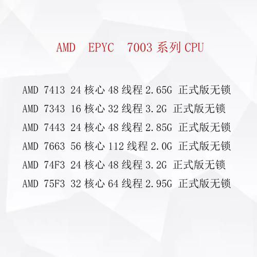 AMD EPYC 7413 7343 7443 74F3 75F3 7663 正式版 全新 无锁CPU