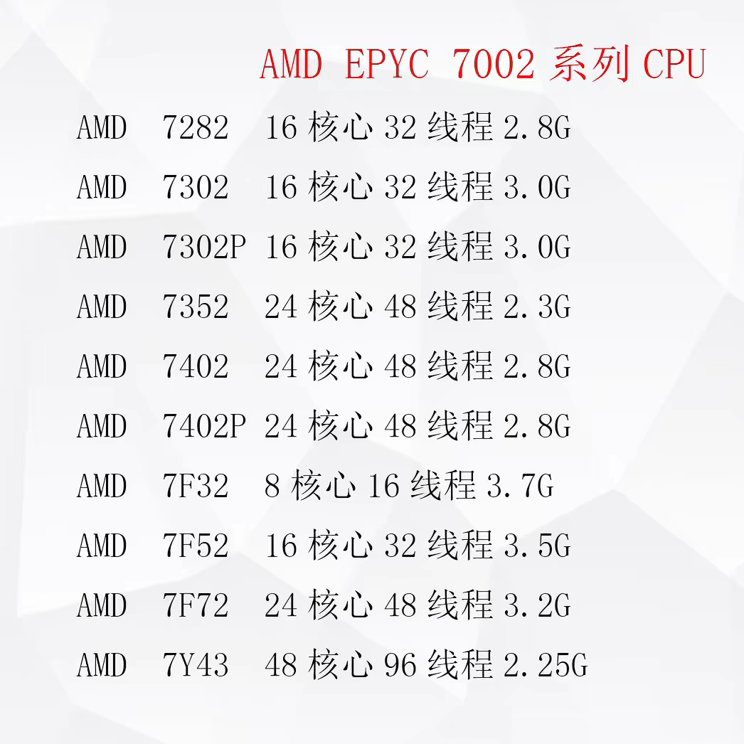 AMD EPYC 7282 7CPU