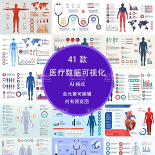 人体科研医疗器官示意图数据报表插图医学器官插画AI矢量设计素材