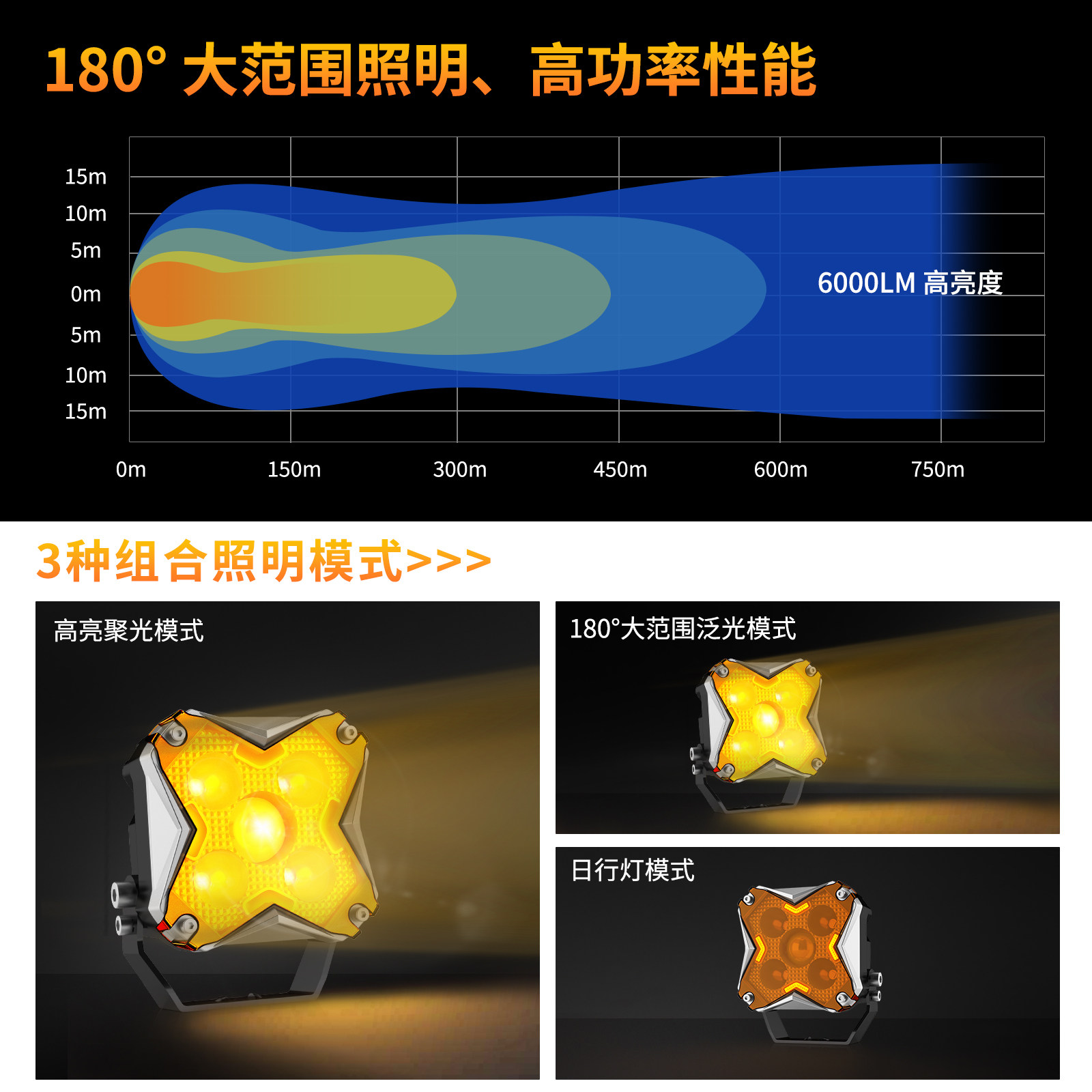 5寸LED越野射灯A柱机盖超亮牧马人前杠灯车顶灯9v-36V汽车探照灯