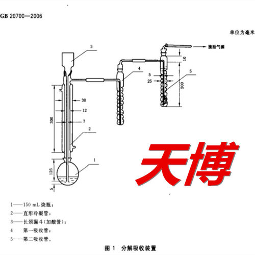 标准型号分解吸收装置代森锰锌含量的测定优质化学实验室玻璃仪器