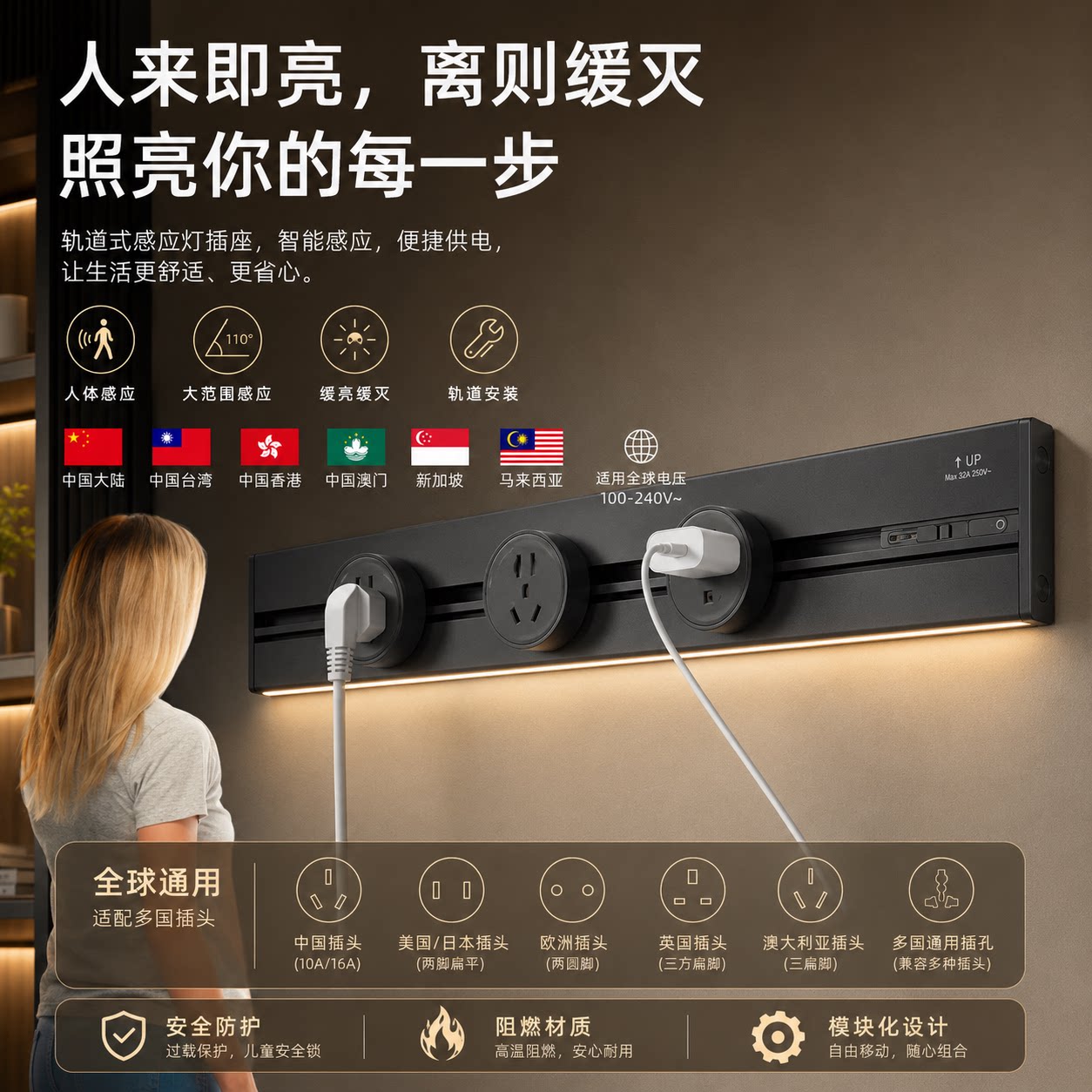 P8感应灯英美标可移动轨道插座带usb带Type-C大功率插座中国台湾