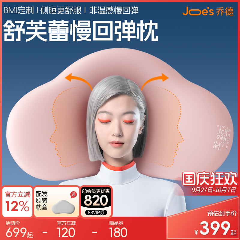 拍1发2】乔德慢回弹记忆棉护颈枕