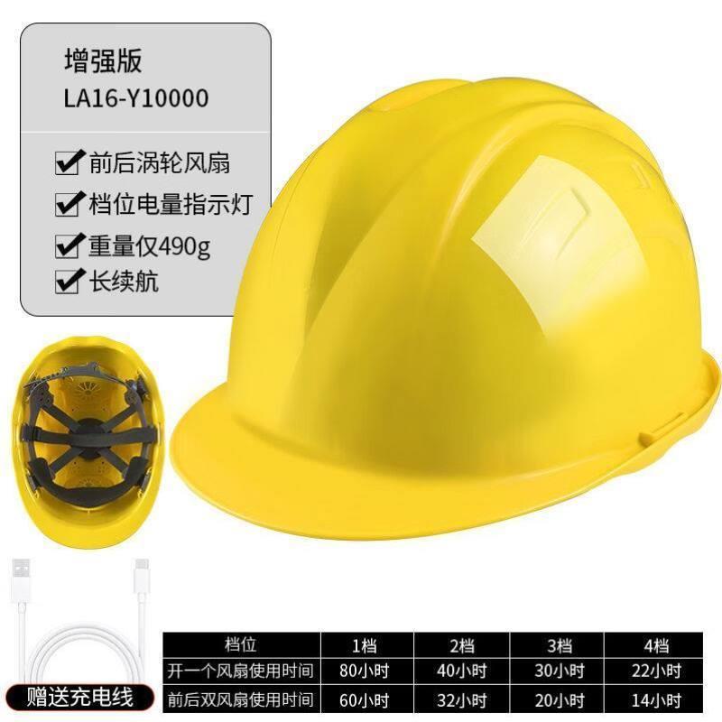 格林维迩国标风扇安全帽带风扇蓝牙太阳能空调工地白色蓝色智能国