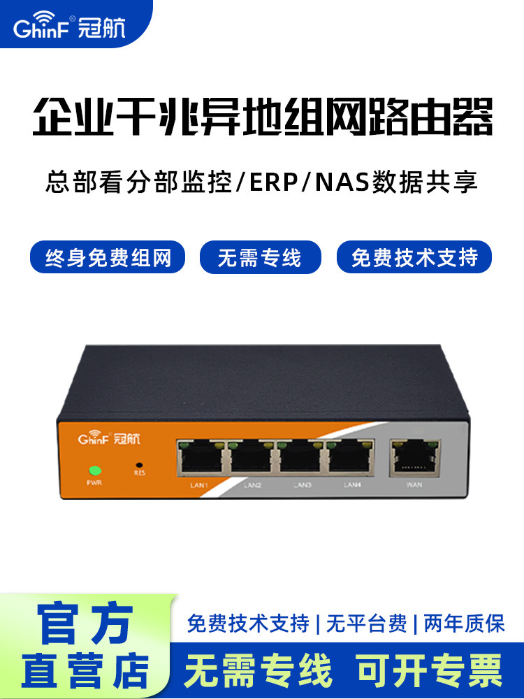 Удаленный сетевой маршрутизатор Guanhang для мониторинга сети SDLANSDLWAN networking NAS для удаленного доступа к контроллеру переменного тока Изображение 1
