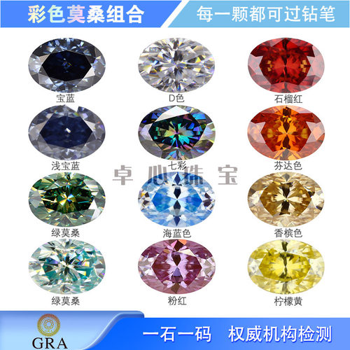 蛋形彩色莫桑石组合过钻笔检测 合成碳硅石椭圆形裸石珠宝主石钻