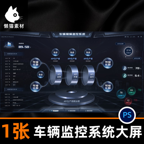 车辆监控系统大屏素材模板psd文件2.5d生产制造IOT车间大屏ui界面