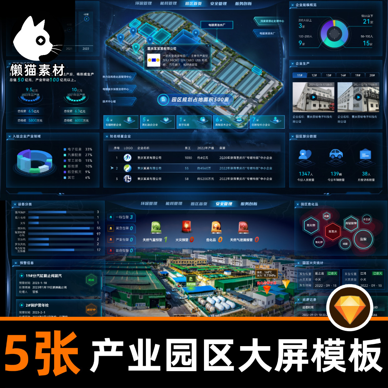 产业园区智慧3d工厂大屏素材生产线数据管理车间sketch可视化模板