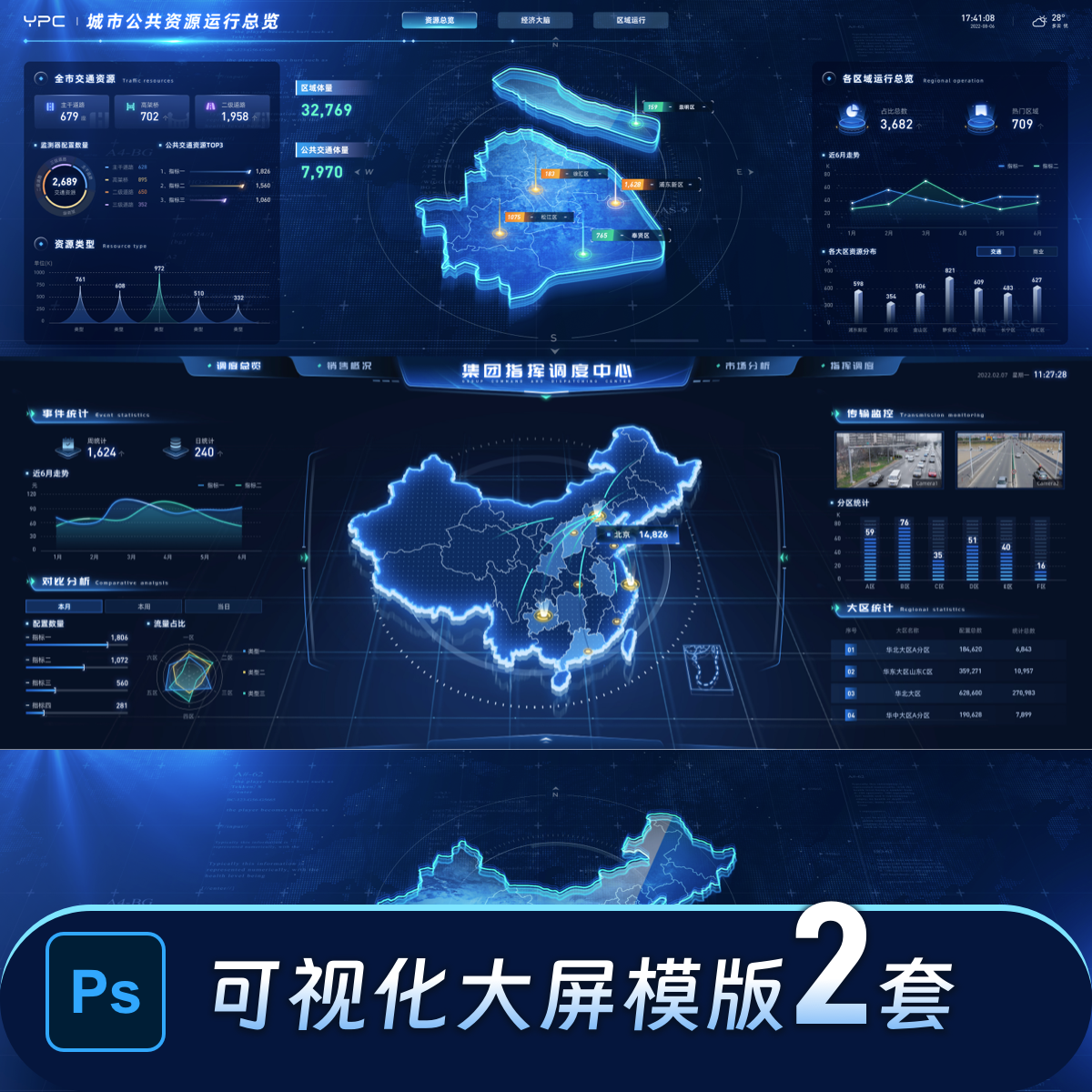 技大屏数据可视化监控大数据统计图表后台管理ps图PSD设计模板