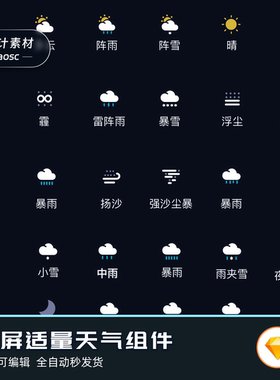 可视化大屏顶部导航天气组件图标sketch适量文件素材png免抠图片