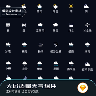 可視化大屏頂部導(dǎo)航天氣組件圖標(biāo)sketch適量文件素材png免摳圖片
