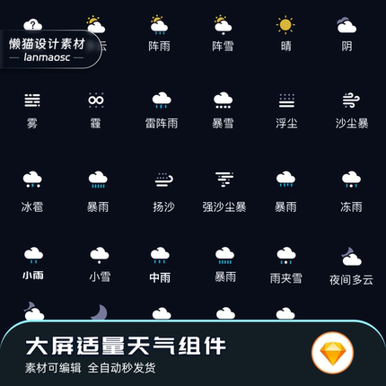 可视化大屏顶部导航天气组件图标sketch适量文件素材png免抠图片